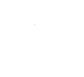Customer comments