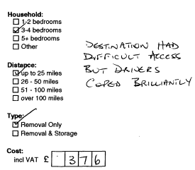 Description