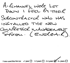 Airchannel Ltd