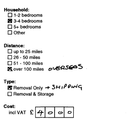 Description