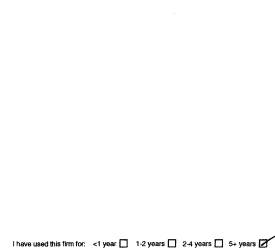 Customer comments
