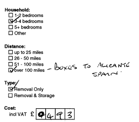 Description