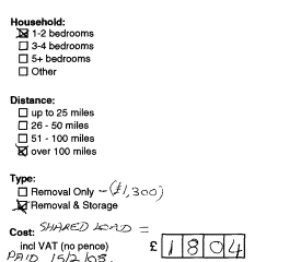 Description