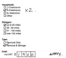 Description