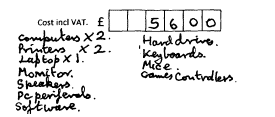 Description