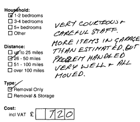 Description