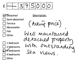 Description