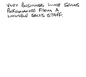 Customer review