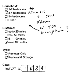 Description