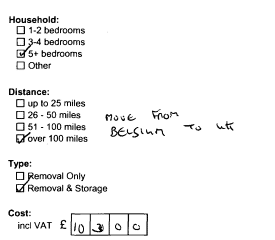 Description