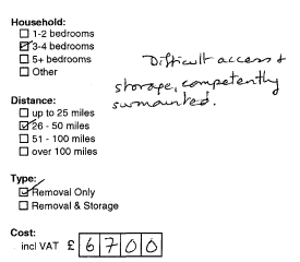 Description