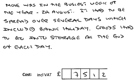 Description