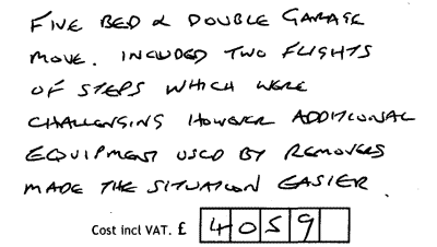 Description