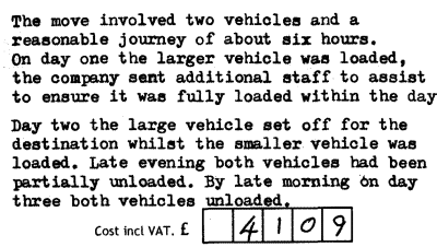 Description