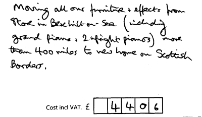 Description