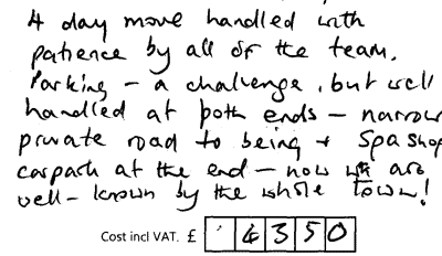 Description