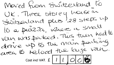 Description