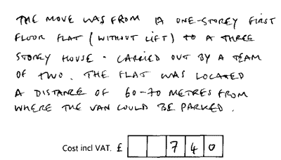 Description