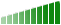 Tidy Rating 10.0