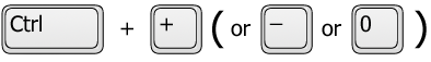 CTRL + Scroll